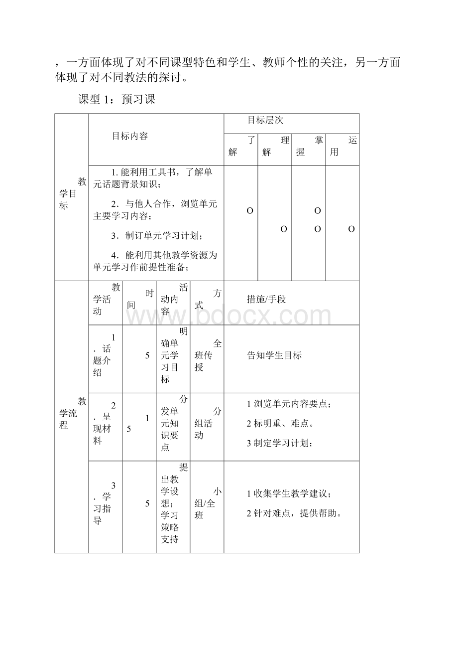 龙华中学初中英语教学实施方案.docx_第2页