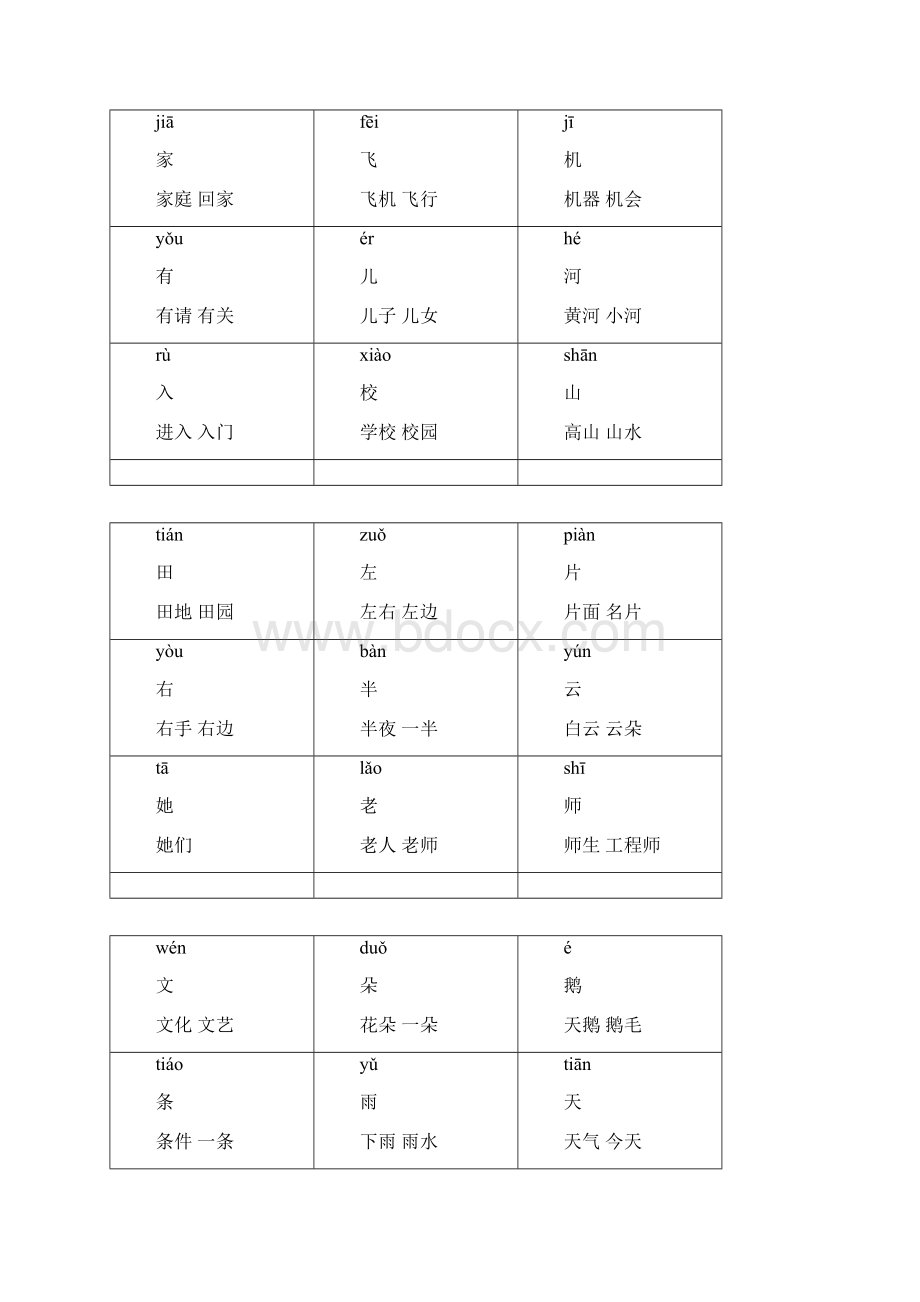 一年级上册生字卡片带拼音组词可打印1.docx_第3页