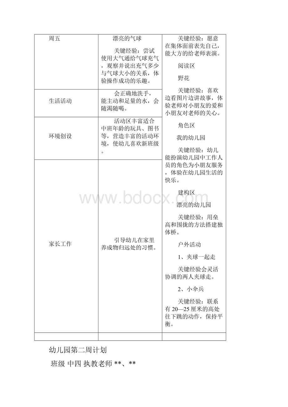 幼儿园中班第119周教学计划.docx_第2页