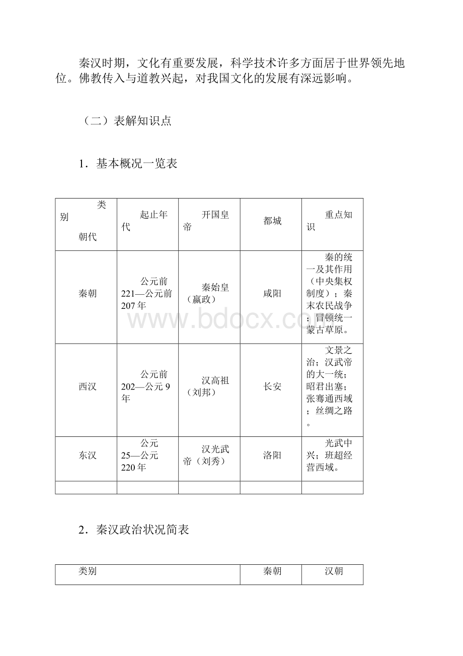 七年级历史上册同步解析与测评3单元.docx_第2页