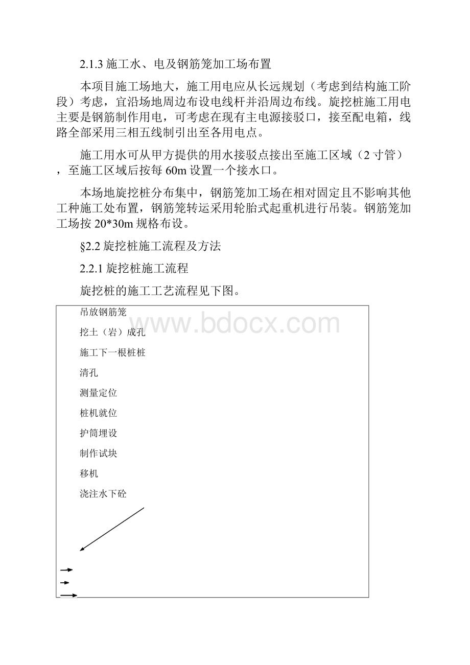 旋挖灌注桩专项施工施工方案设计.docx_第3页