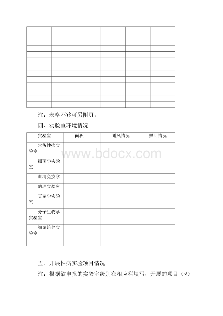 广东省性病实验室资格审批申报表.docx_第3页