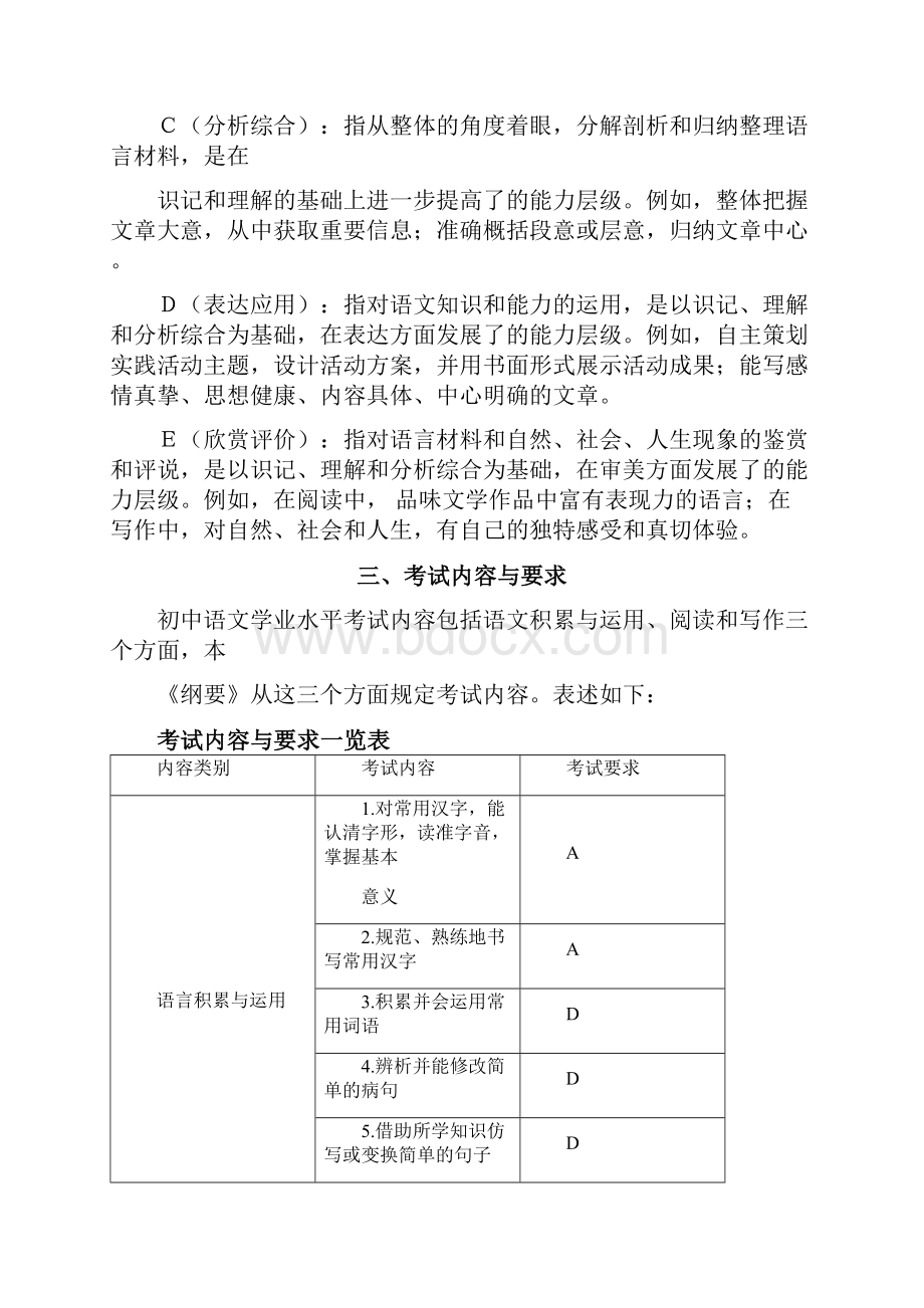 安徽省初中语文学业水平考试纲要.docx_第2页