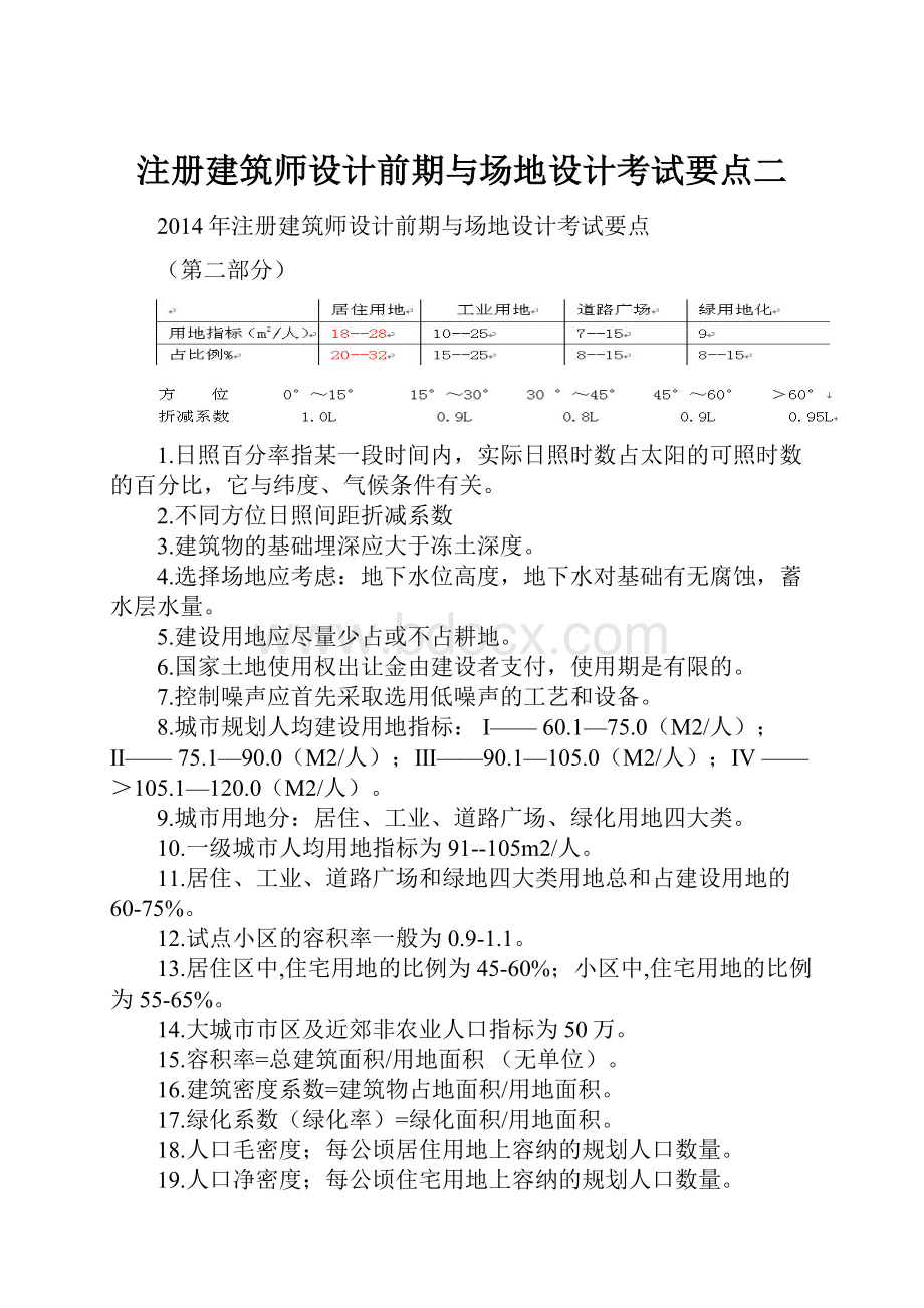 注册建筑师设计前期与场地设计考试要点二.docx