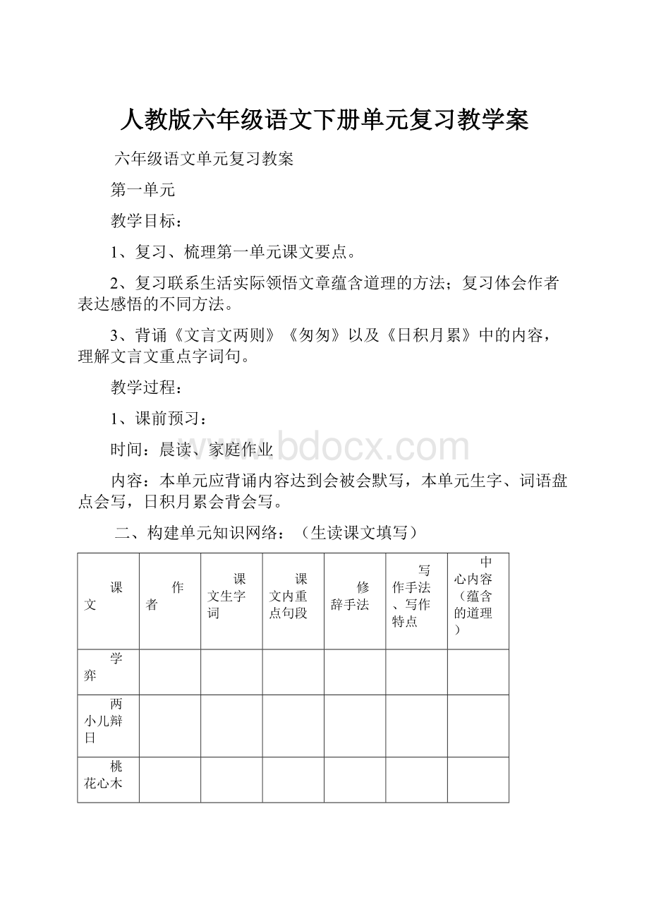 人教版六年级语文下册单元复习教学案.docx_第1页