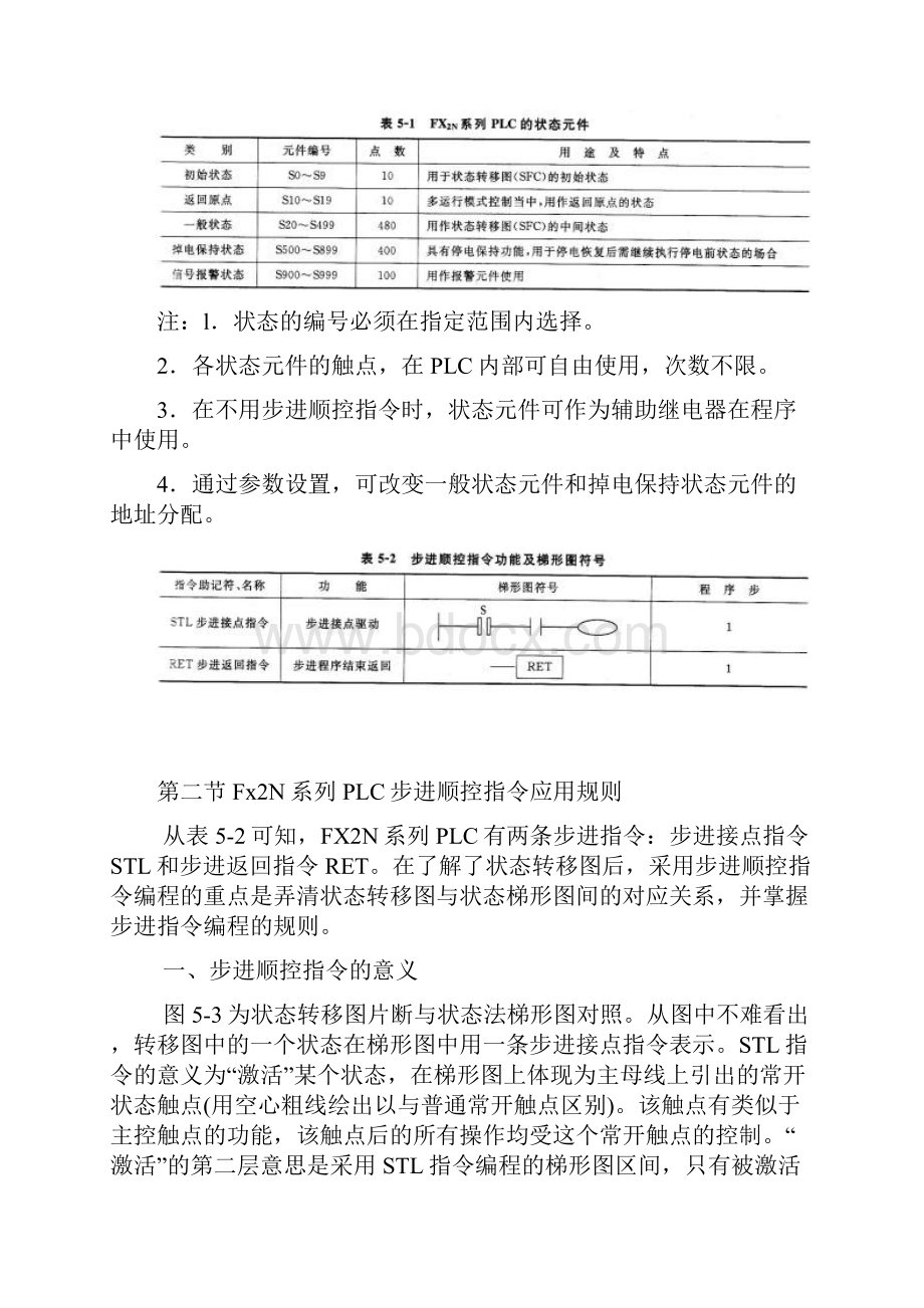 PLC扫盲材料5.docx_第3页