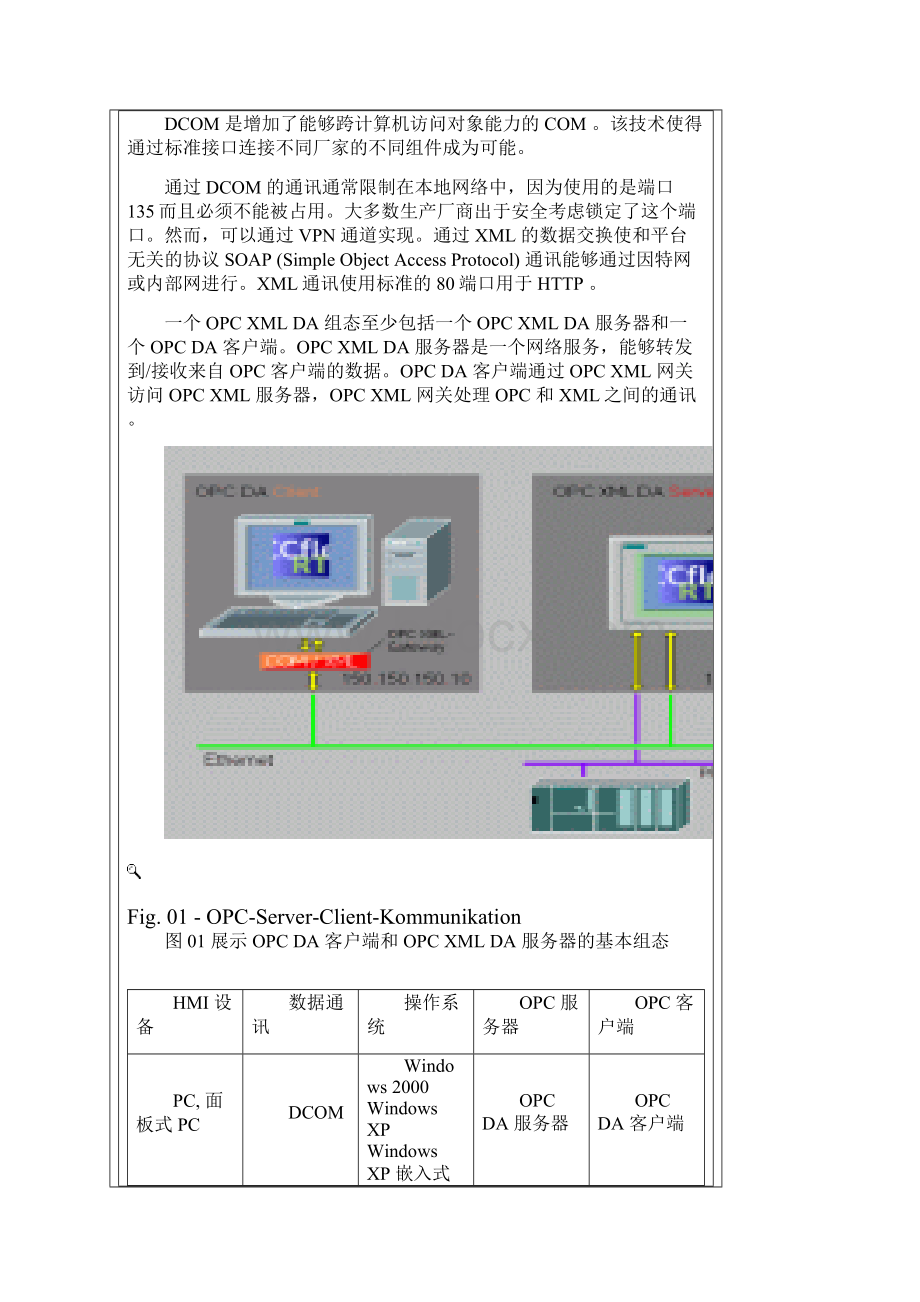 通过OPCXML的服务器.docx_第2页