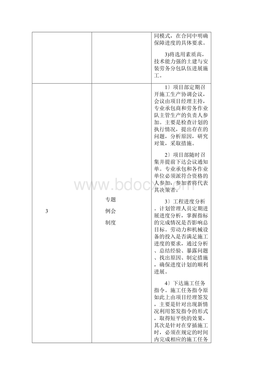 建筑工程施工进度保证要求措施.docx_第3页