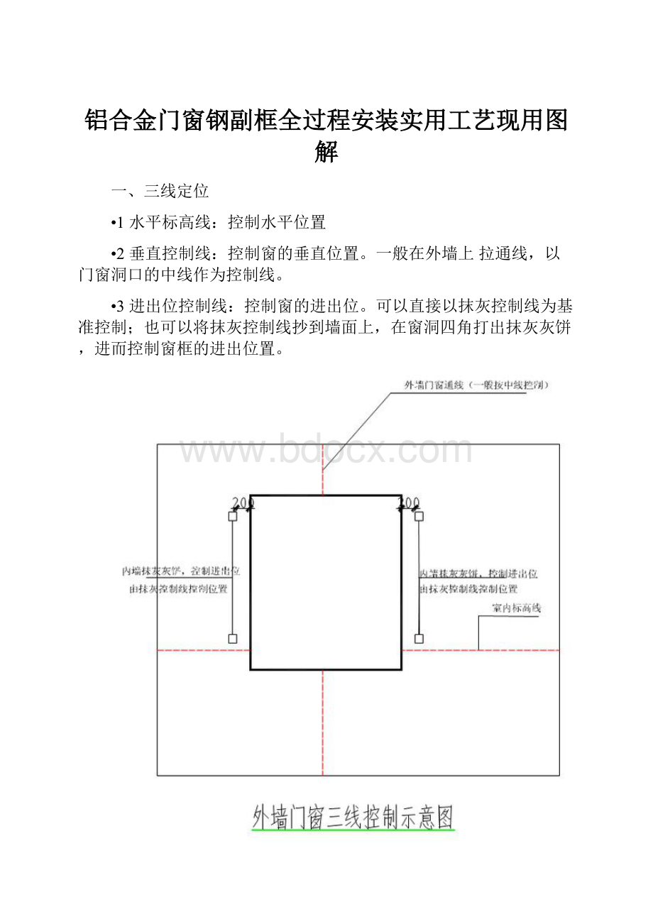 铝合金门窗钢副框全过程安装实用工艺现用图解.docx_第1页