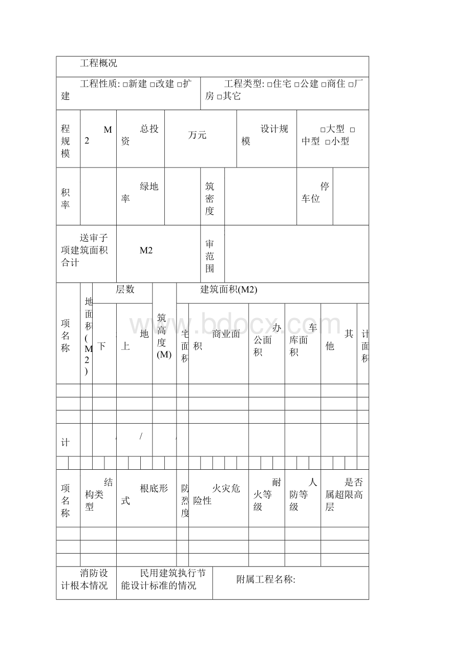 送审表表格样本.docx_第2页