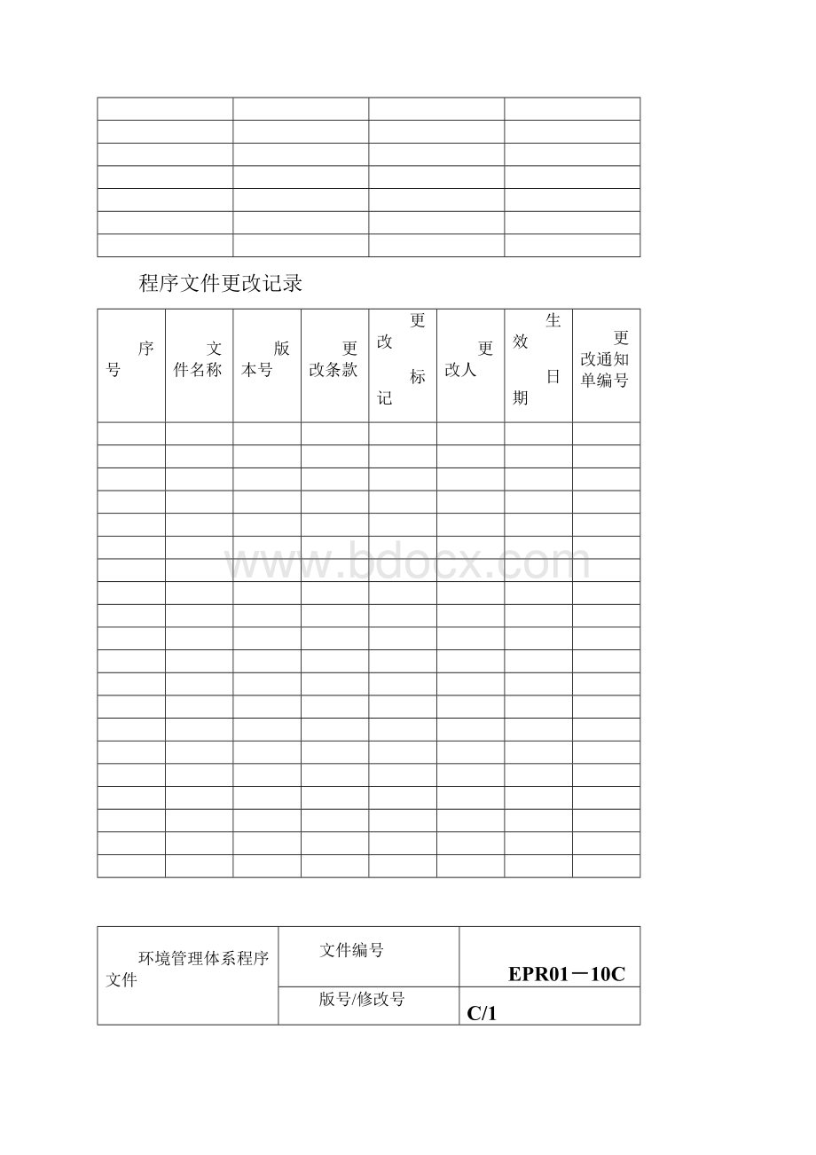 环境管理程序文件.docx_第3页