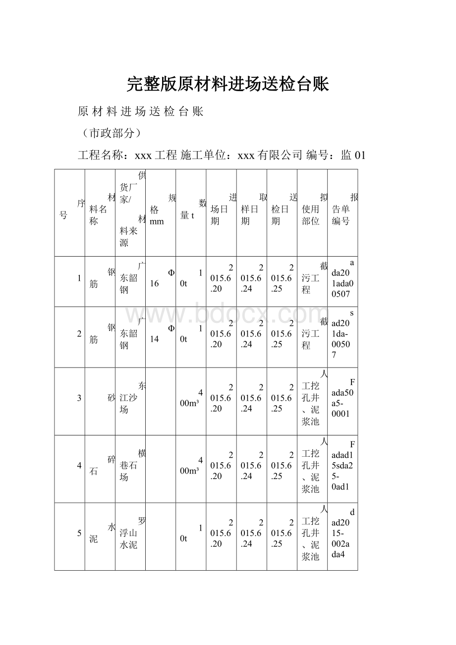 完整版原材料进场送检台账.docx_第1页