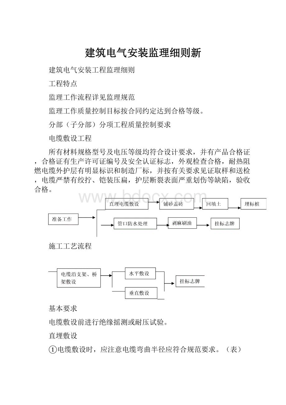 建筑电气安装监理细则新.docx_第1页