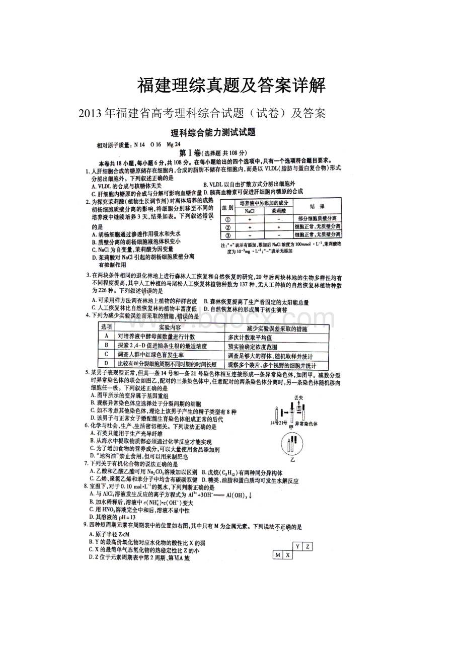 福建理综真题及答案详解.docx_第1页