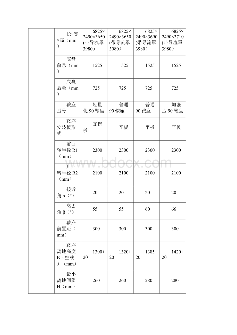 陕汽柴油牵引车整车简图及参数表.docx_第2页