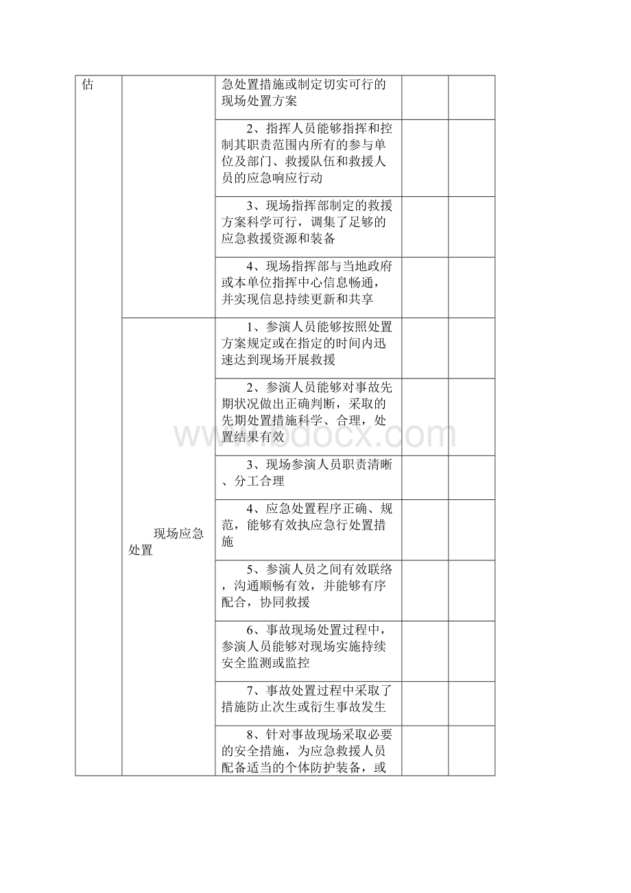 应急预案演练评估表完整优秀版.docx_第3页