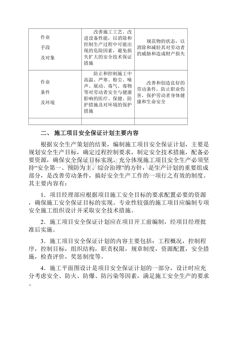 中国二冶施工项目安全控制作业指导书.docx_第3页