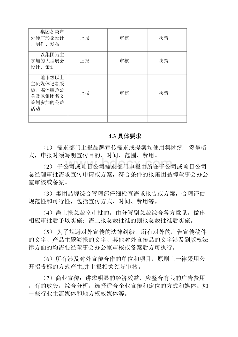 集团品牌管理制度及职责.docx_第3页