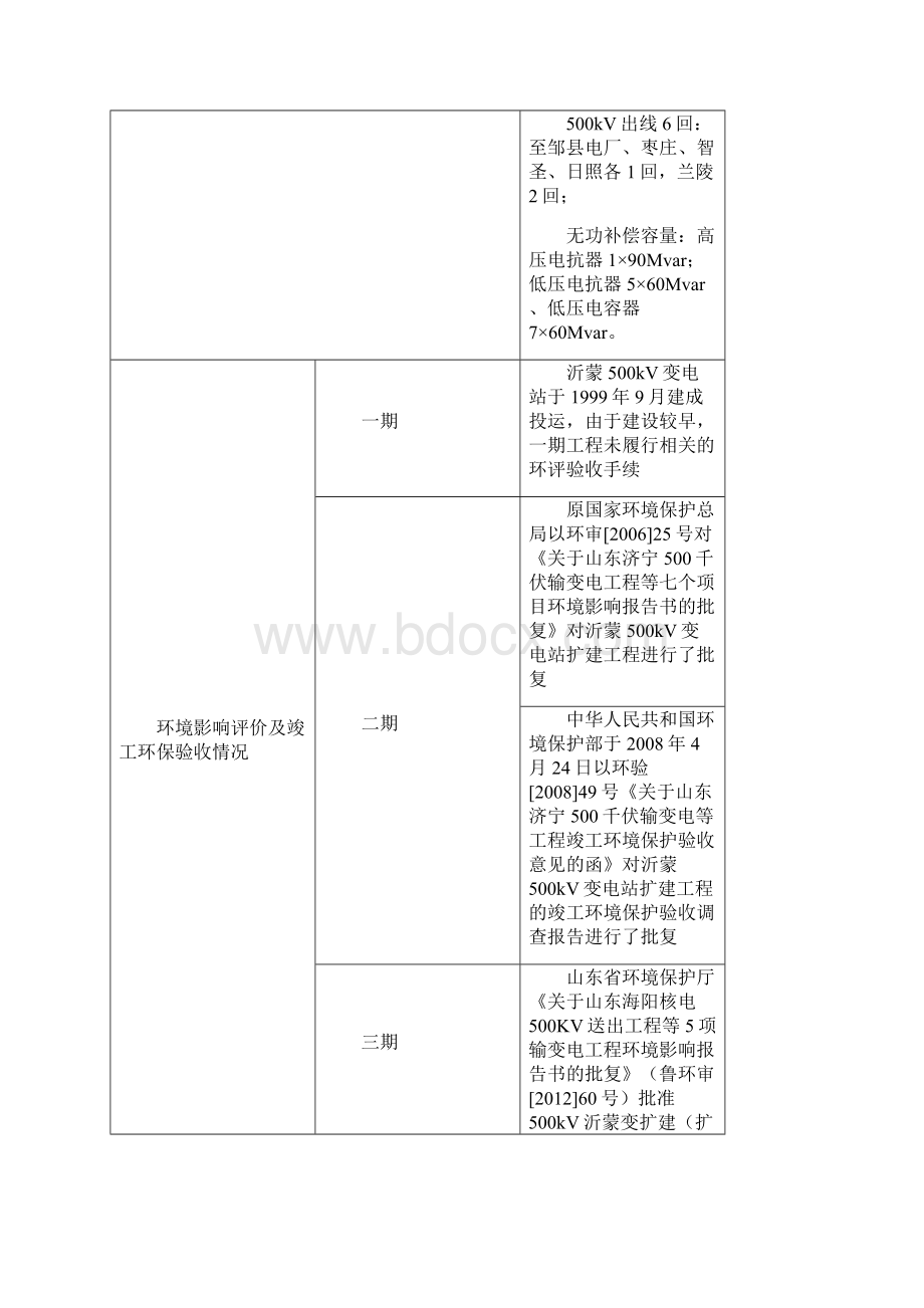 临沂沂蒙抽水蓄能电站送出工程.docx_第3页