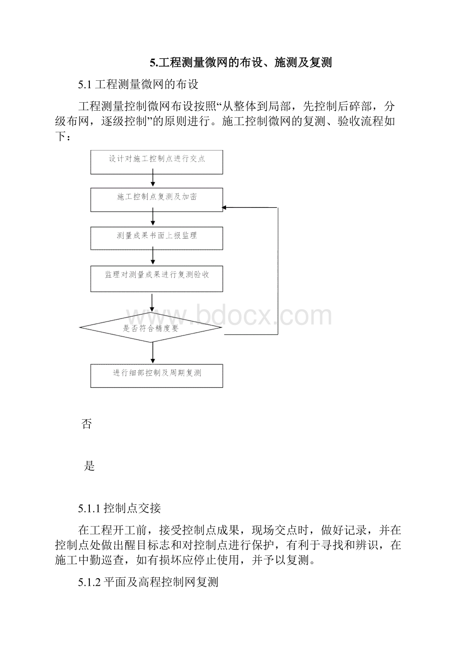 施工测量方案.docx_第3页