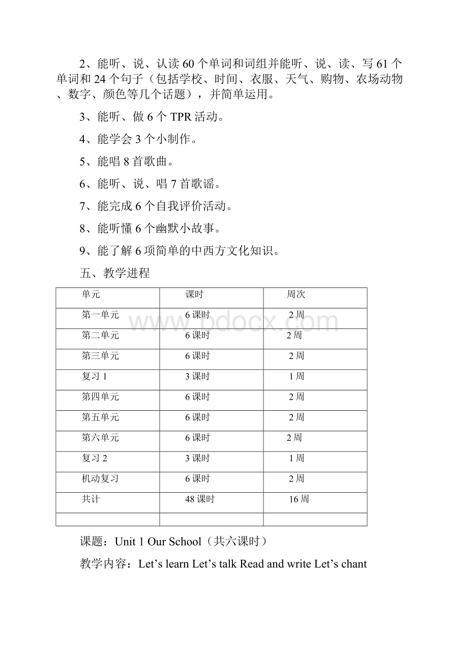 小学四年级下册英语教案1.docx_第3页