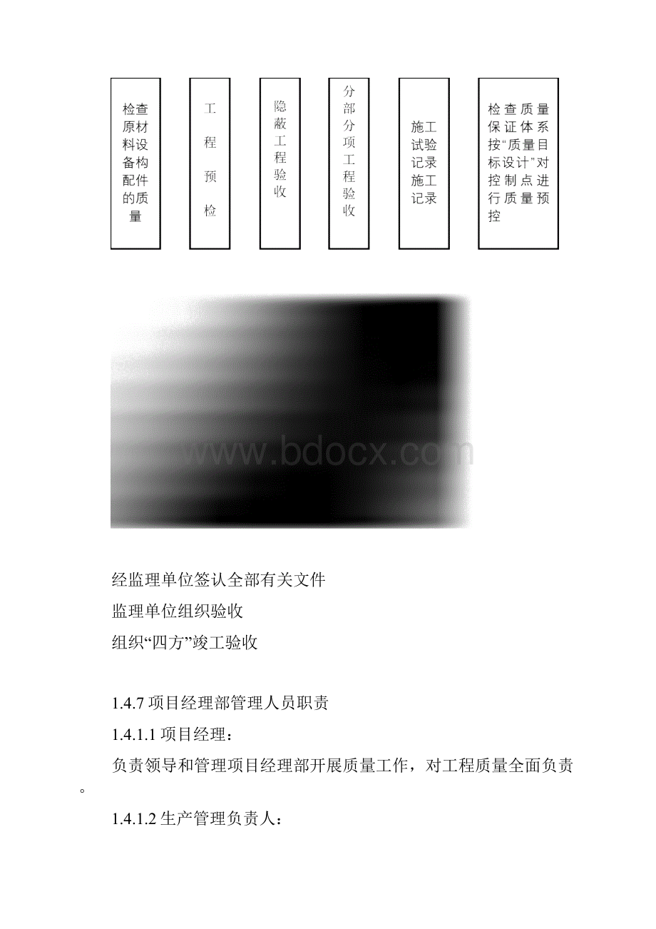 老旧住宅小区综合整治工程施工质量目标和质量保证措施.docx_第3页