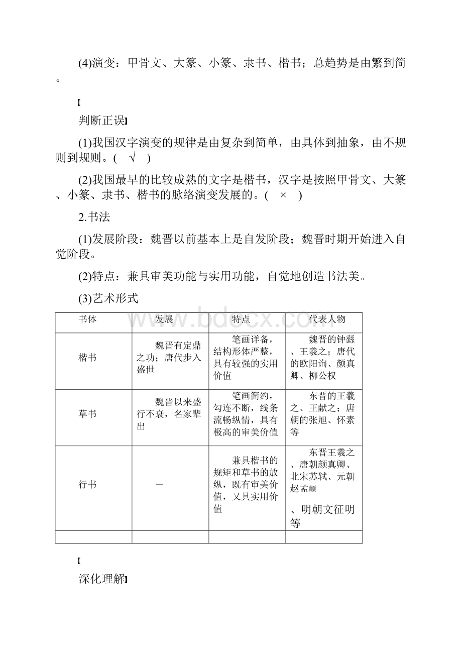 学年高中历史第三单元古代中国的科学技术与文学艺术第10课充满魅力的书画和戏曲艺术学案新人教版.docx_第2页