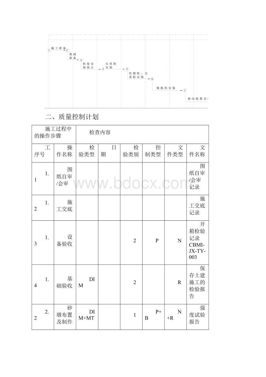 519板式给料机安装.docx_第2页