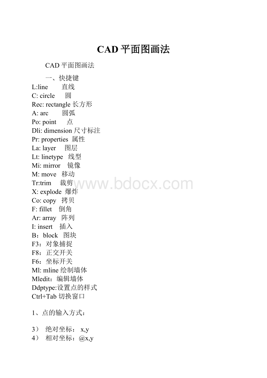 CAD平面图画法.docx_第1页