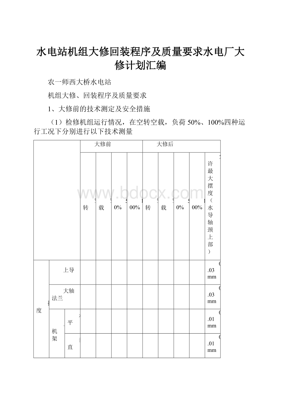 水电站机组大修回装程序及质量要求水电厂大修计划汇编.docx