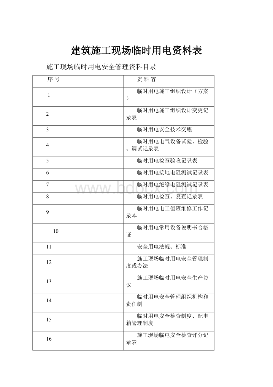 建筑施工现场临时用电资料表.docx_第1页