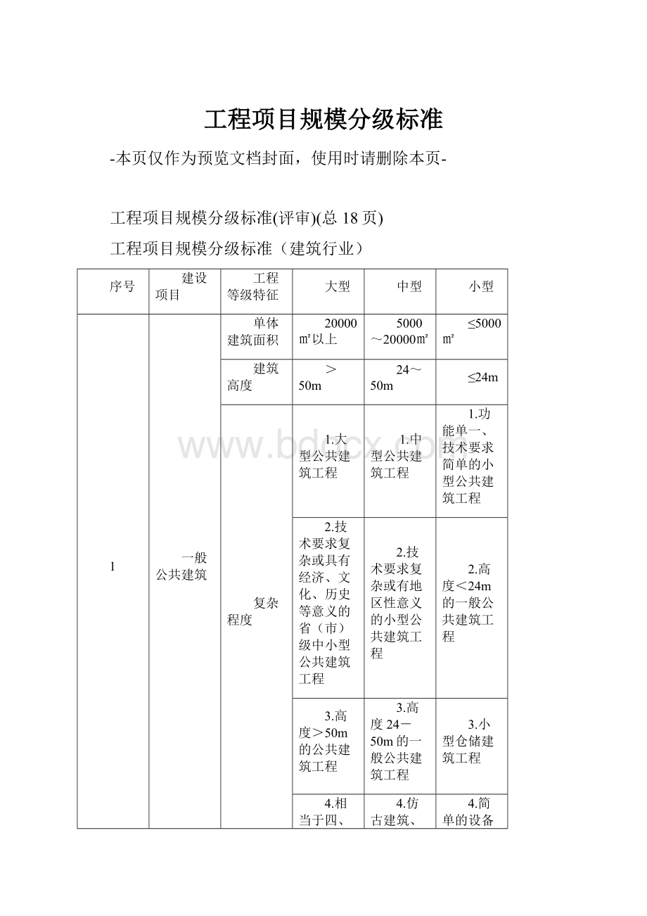 工程项目规模分级标准.docx