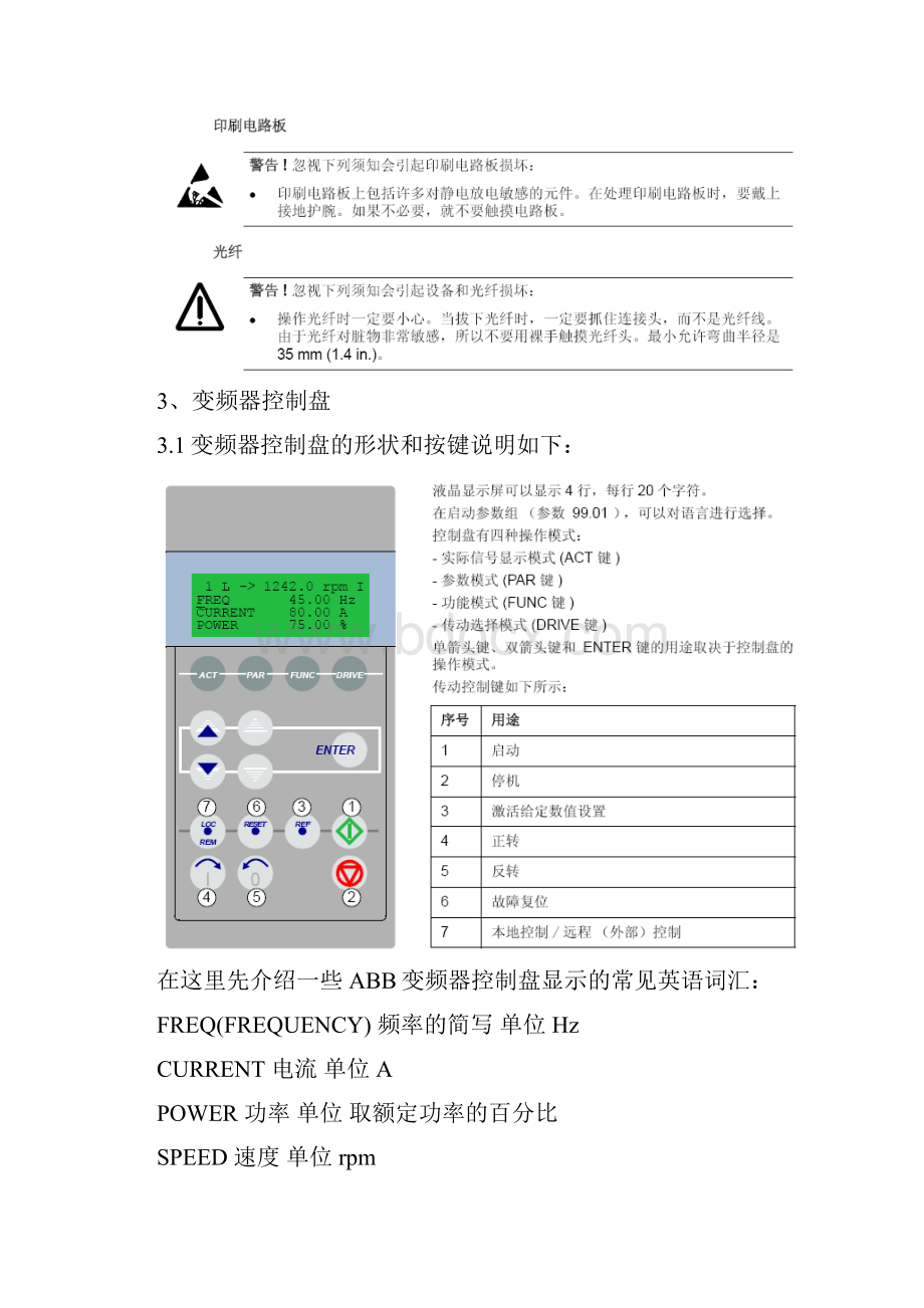 变频器材料1.docx_第2页