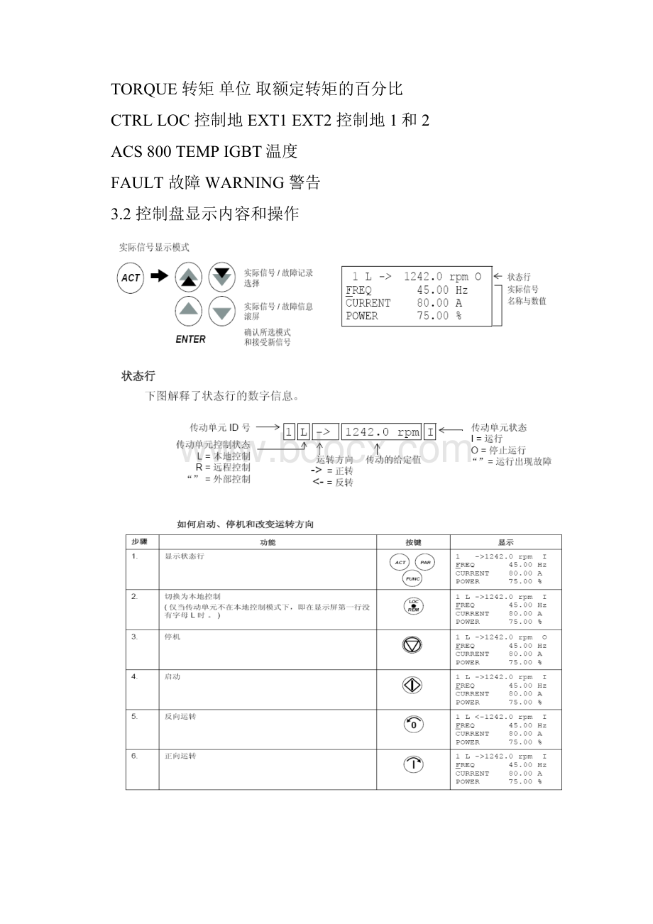 变频器材料1.docx_第3页