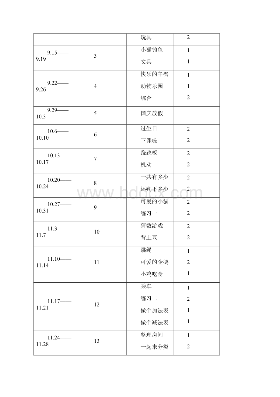 数学一年级上电子教案.docx_第3页