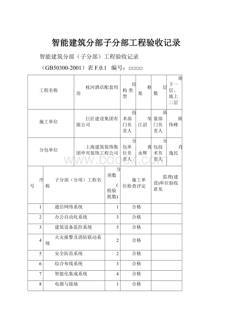 智能建筑分部子分部工程验收记录.docx_第1页