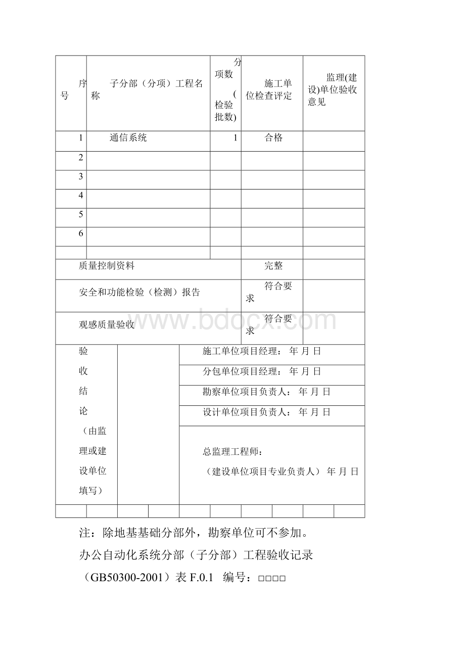 智能建筑分部子分部工程验收记录.docx_第3页