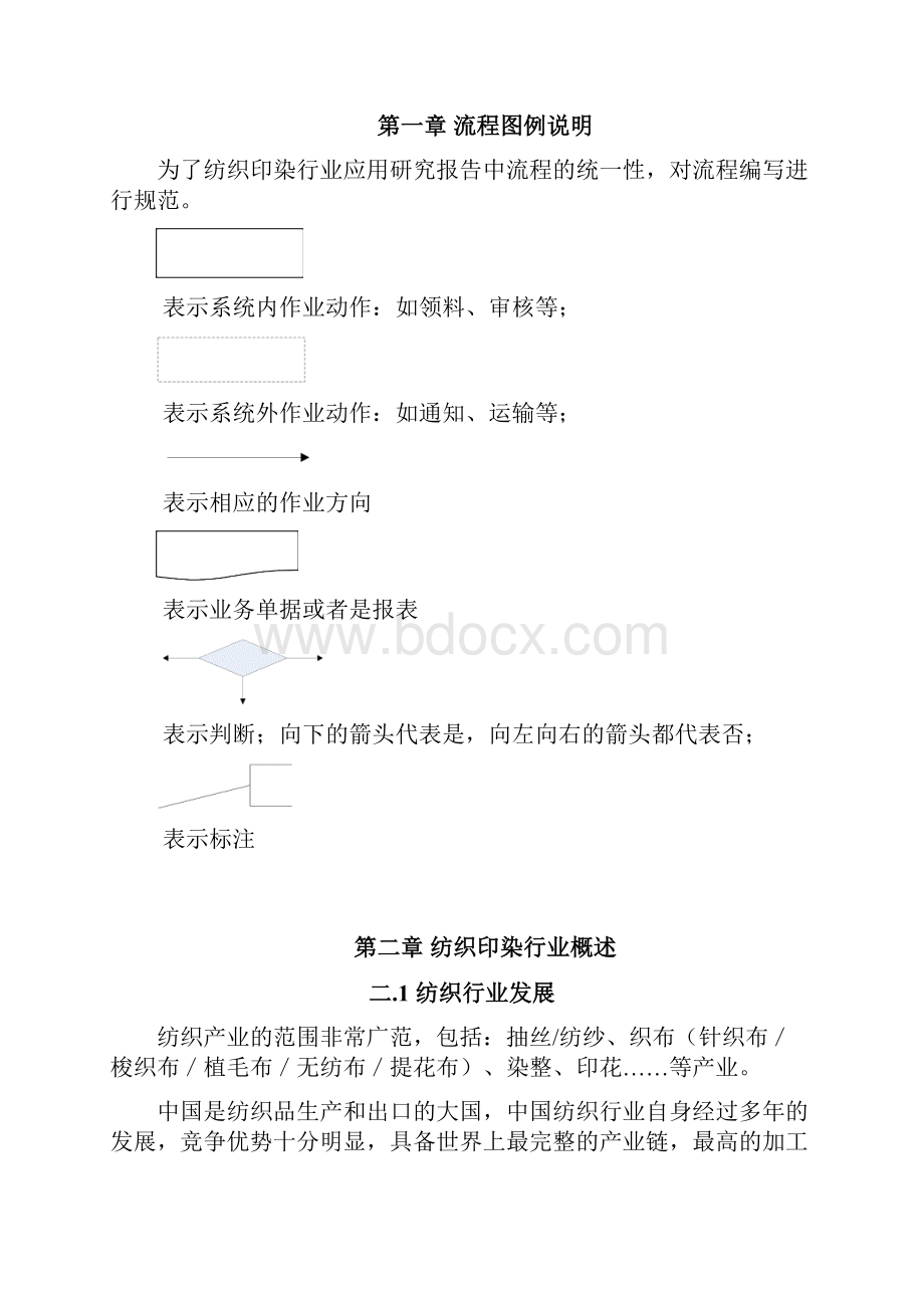 纺织行业关键知识.docx_第2页