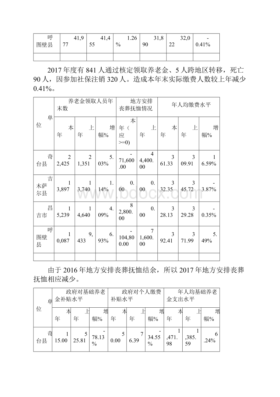 城乡居民养老金.docx_第2页