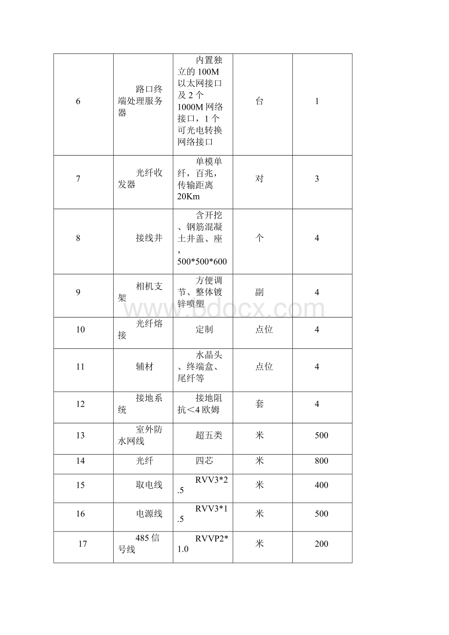 雷达测速卡口系统黟.docx_第2页