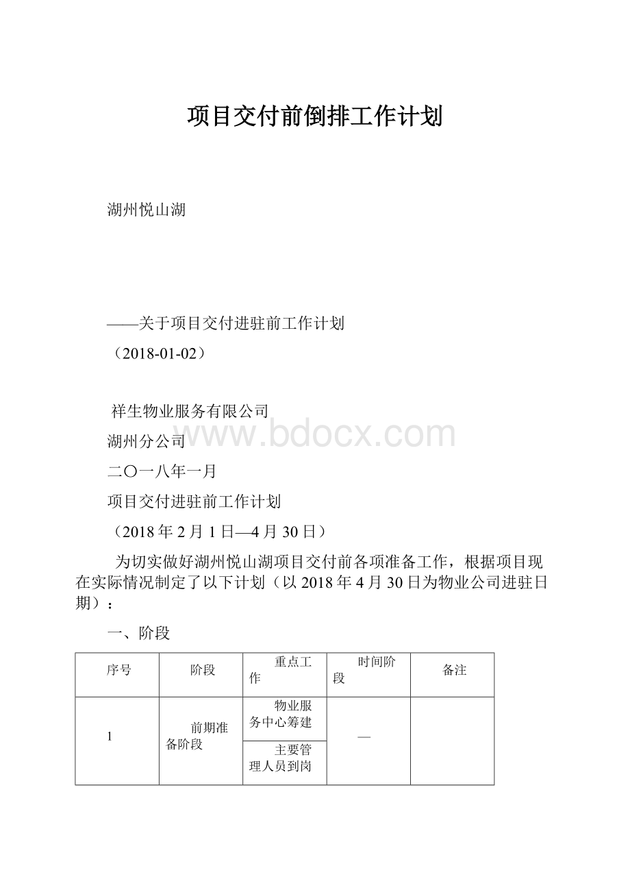 项目交付前倒排工作计划.docx