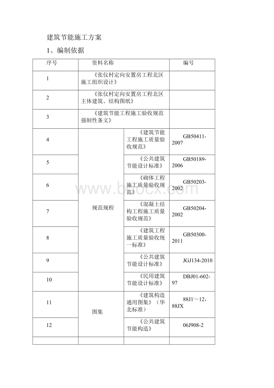 工程建设建筑建筑节能专项方案.docx_第2页