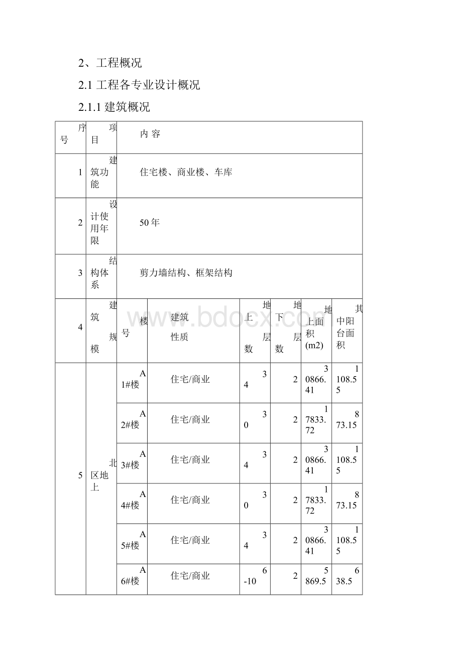 工程建设建筑建筑节能专项方案.docx_第3页