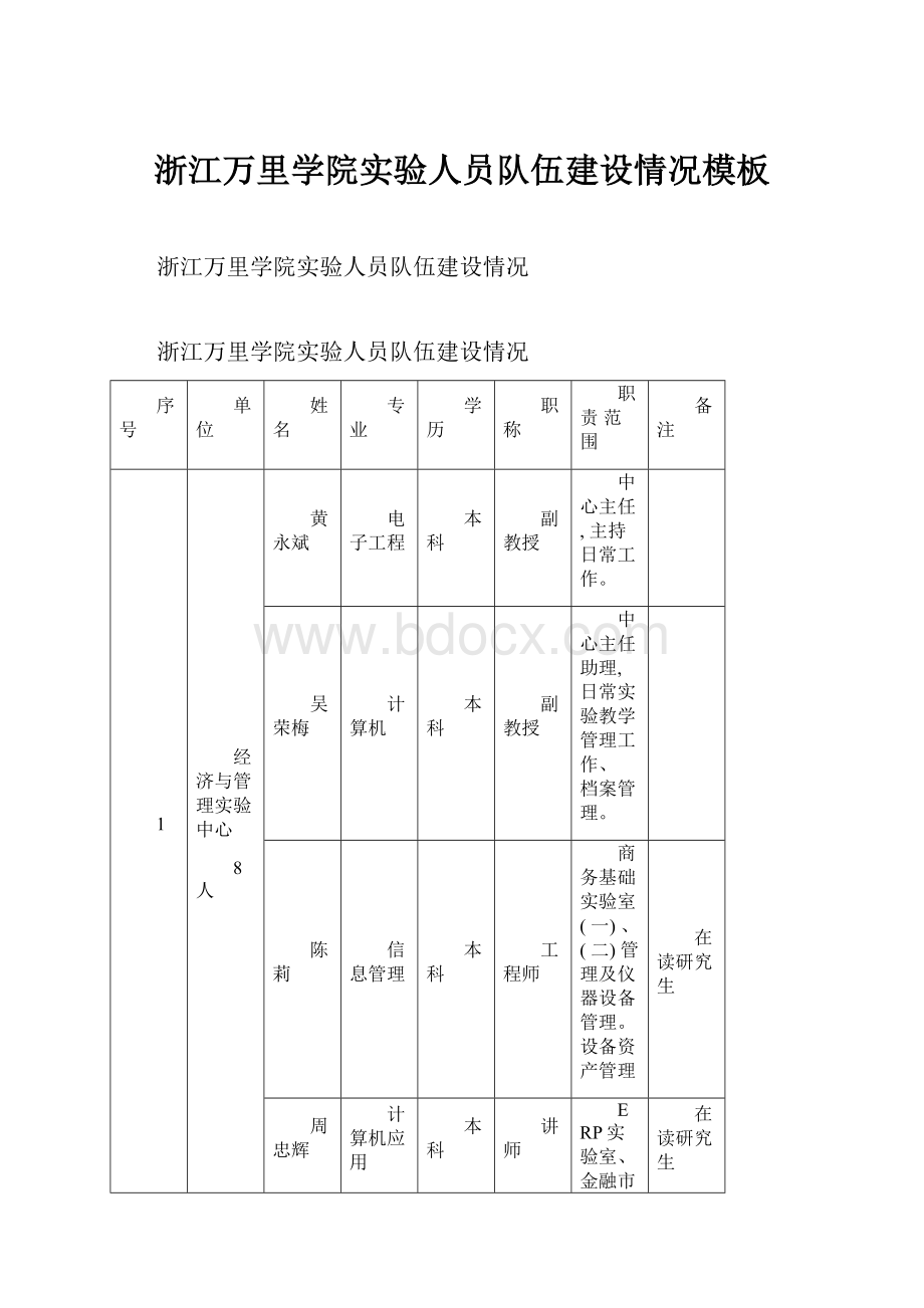 浙江万里学院实验人员队伍建设情况模板.docx