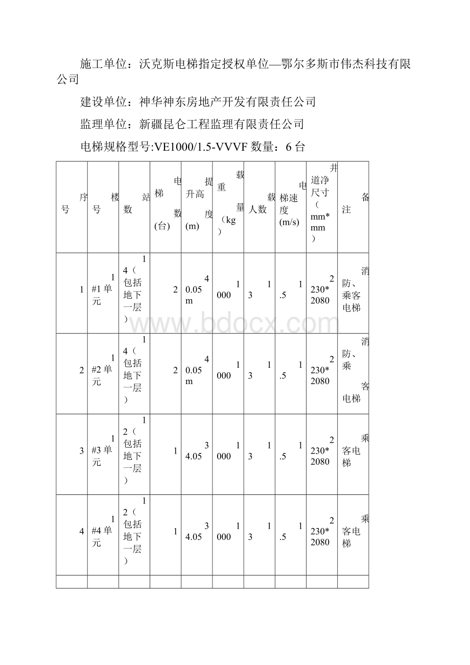 1#楼电梯装配工程细则.docx_第2页