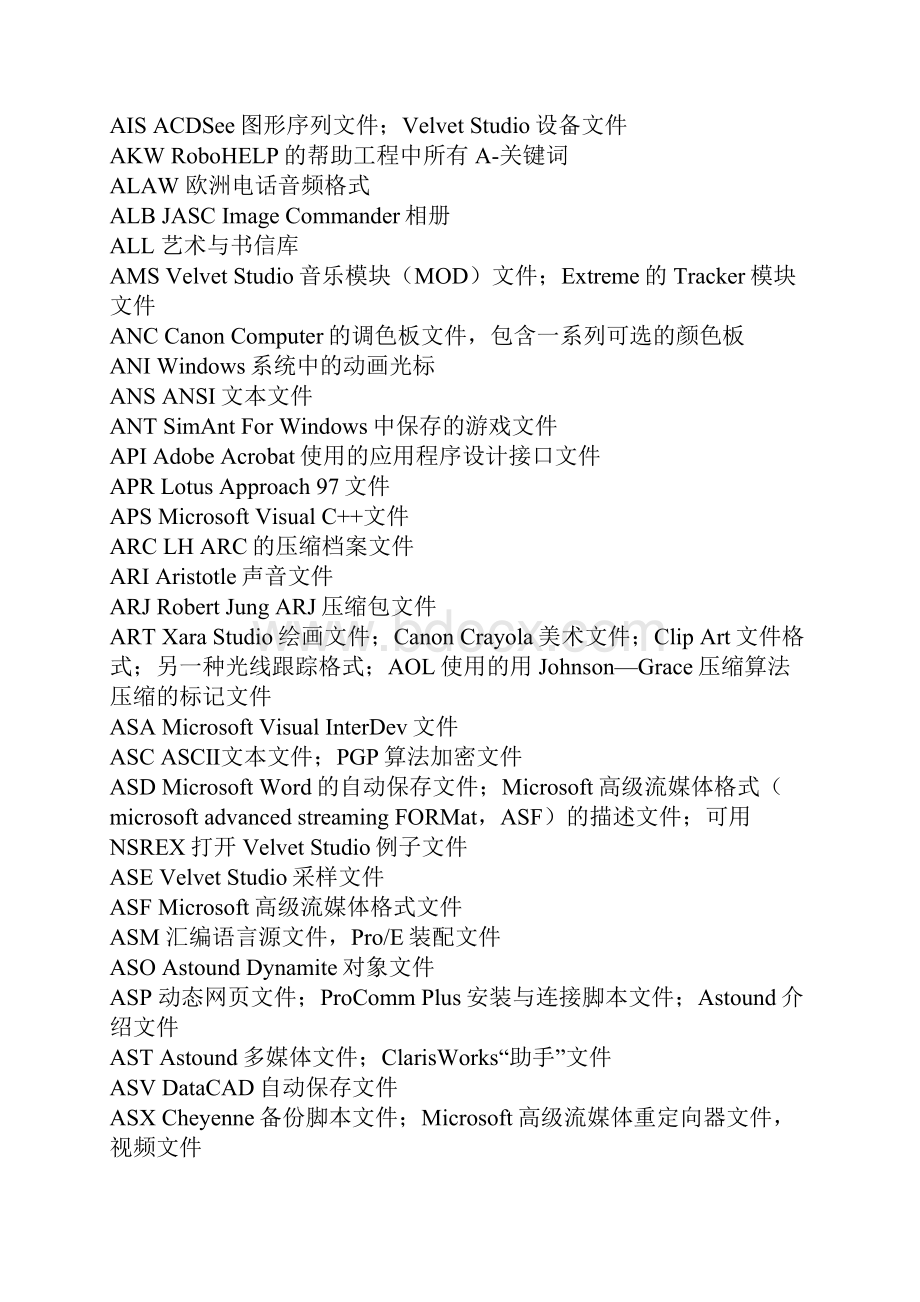 常用文件格式辞典.docx_第2页