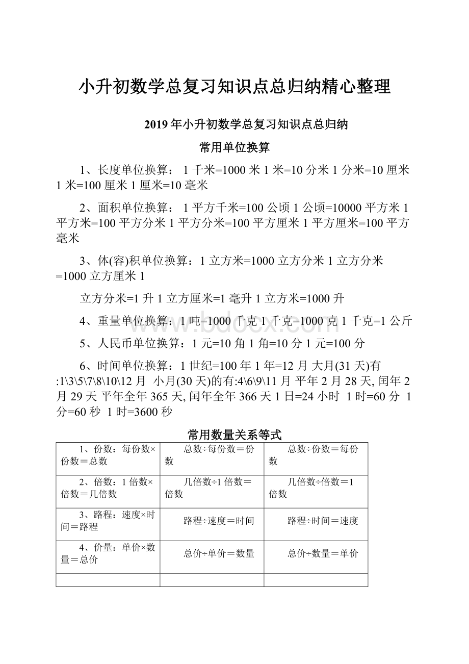 小升初数学总复习知识点总归纳精心整理.docx