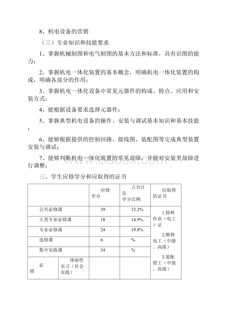 机电人才培养方案.docx_第2页