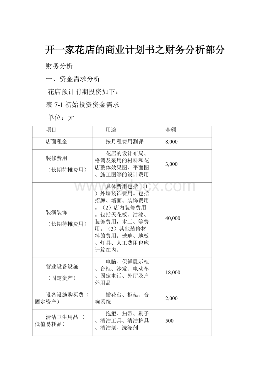 开一家花店的商业计划书之财务分析部分.docx_第1页