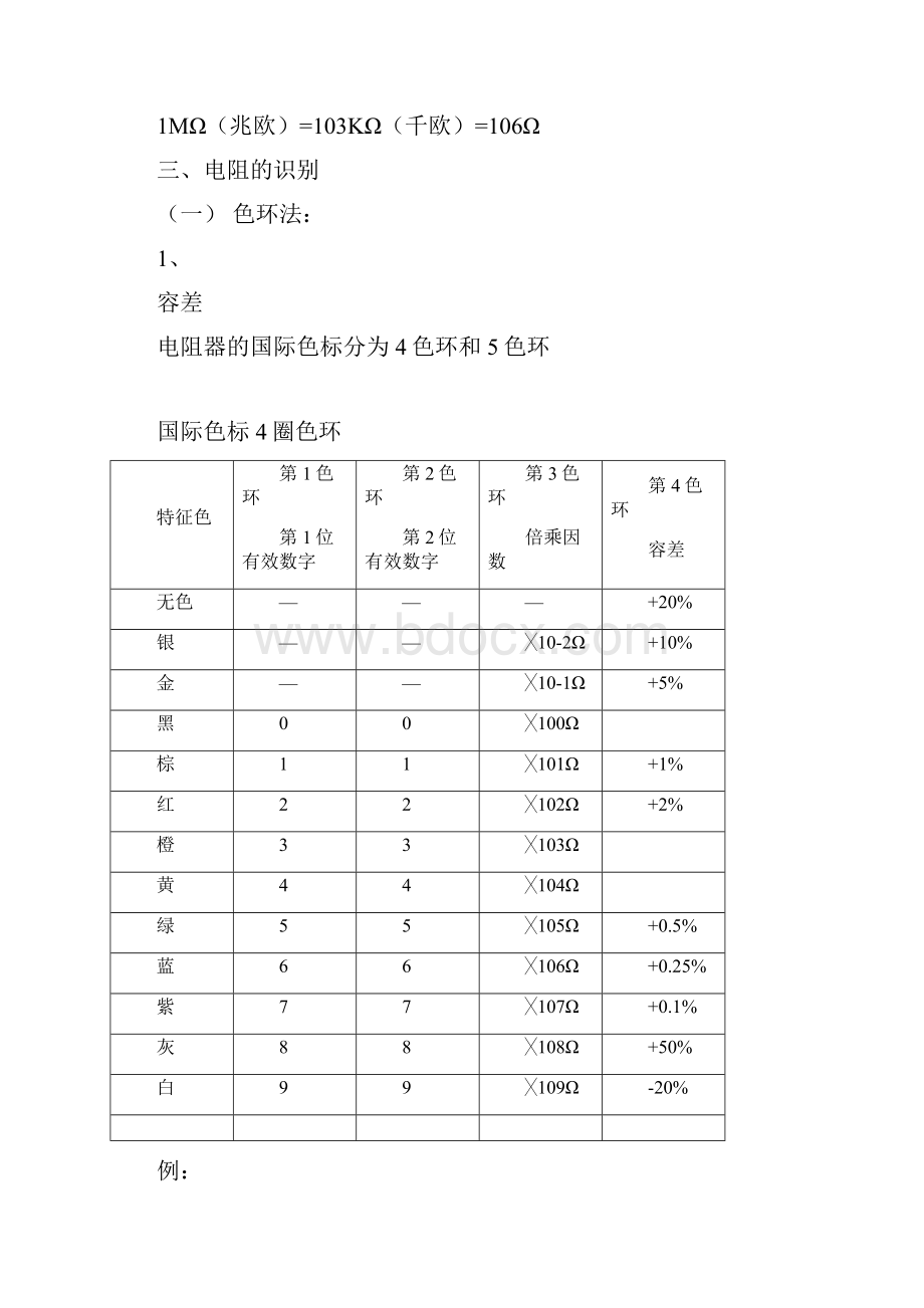 LCD液晶电视机基础知识培训教材.docx_第3页